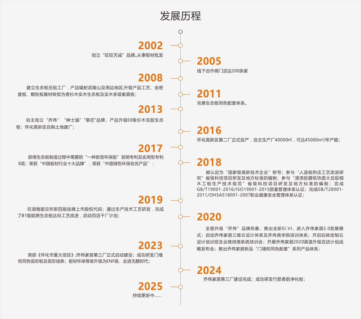 BB��Ѷ��(�й���)���޹�˾